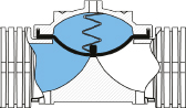 Armas 500 series valve closing mode