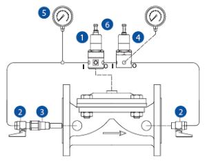 Pressure reducing and sustaining control valve parts