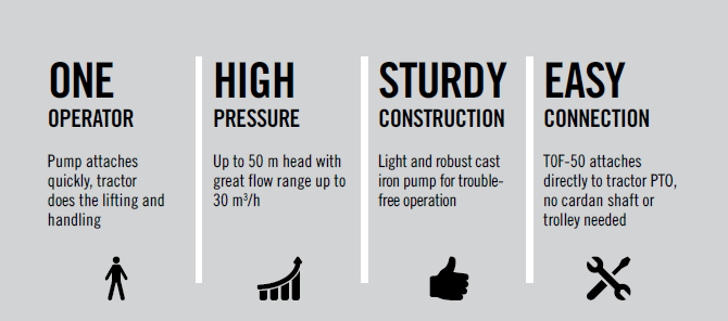 Rovatti T0 Mini PTO pump features 1