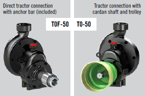 Rovatti T0 Mini PTO pump features 3