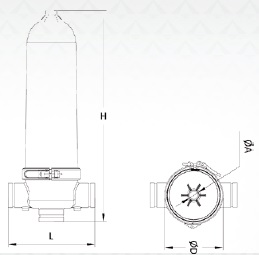 Autoflush dimensions