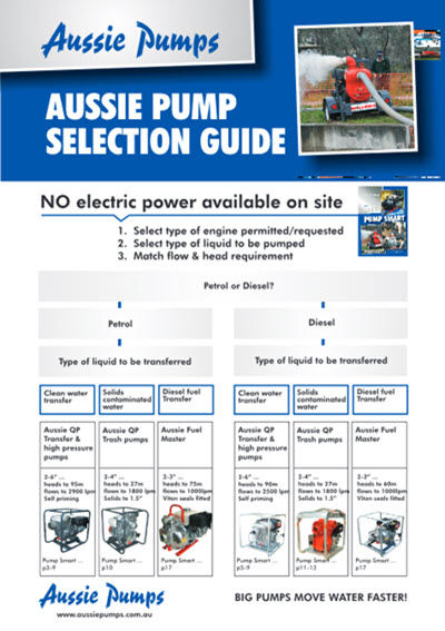 Aussie Pumps Selection Guide